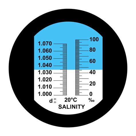 refractometer for sugar|refractometer chart.